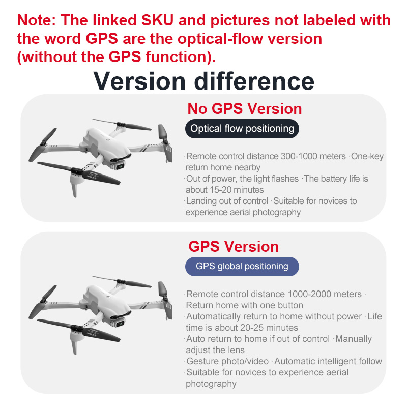 4drc f10 rc drone gps 6k hd câ - Drone Kit Vtol avaliação e preço