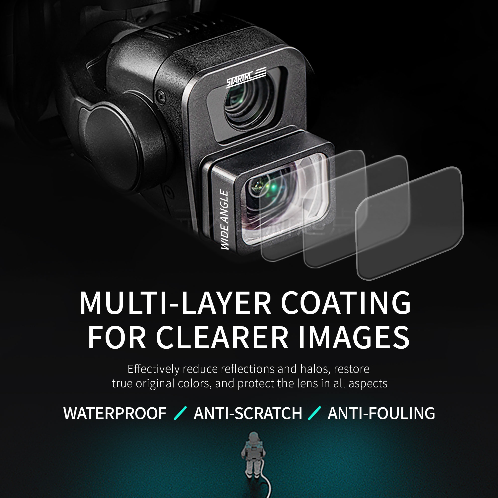 Filtro Grande Angular STARTRC  - Dji Drone Air 3 avaliação e preço
